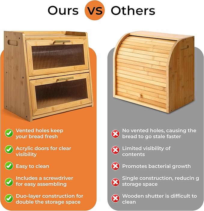 Bamboo Bread Box for Kitchen Countertop, Large Dual-Layer Breadbox Provides Double the Bread Storage Space, Holds Multiple Loaves, Durable & Beautiful with Frosted Acrylic Panels