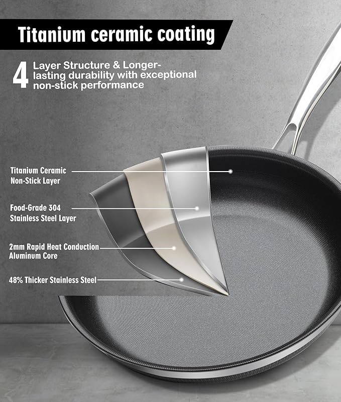 Nonstick Frying Pan Set with 3 Lids, 6 Piece Non-Toxic Titanium Ceramic Skillet, 8, 10 & 12 Inch Stainless Steel Pans, PFAS/PFOA/PTFE Free, Dishwasher & Oven Safe, All Cooktops Compatible