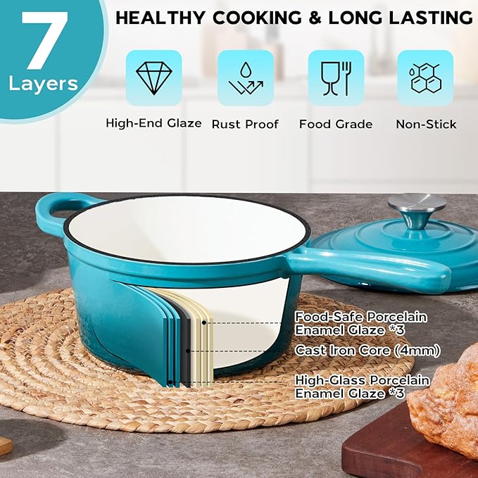 Onader 1QT Saucepan with Lid, Enameled Cast Iron Sauce Pan, Small Cast Iron Pot for Cooking, Enameled Dutch Oven Nonstick & Heavy Duty – Dark Cyan