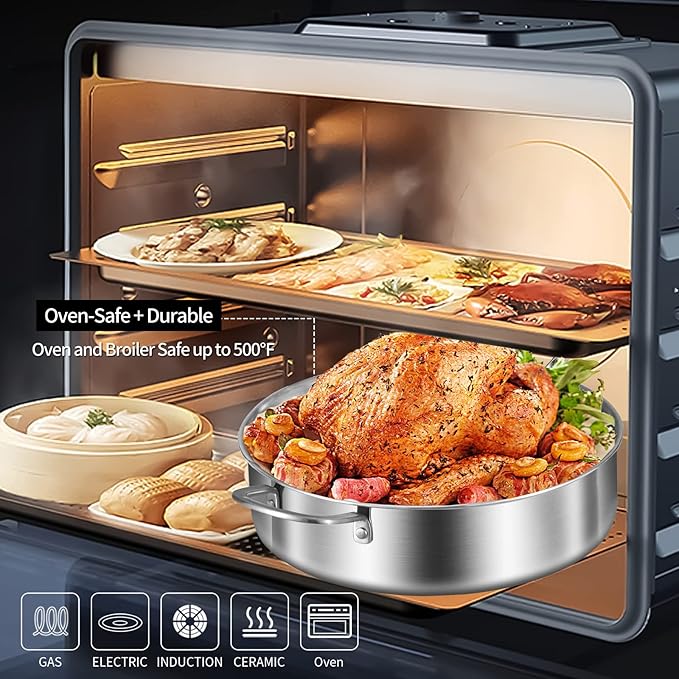 LOLYKITCH 8-10 Inch Tri-ply Stainless Steel Fry Pans and 6 QT Sauté Pan with Lid,Induction Cookware Set,Dishwasher and Oven Safe,Detachable Handle