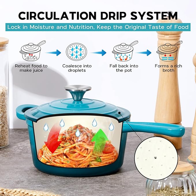 Onader Enameled Cast Iron Sauce Pan, 2QT Saucepan with Lid, Small Cast Iron Pot for Cooking, Enamel Dutch Oven Nonstick & Heavy Duty – Dark Cyan