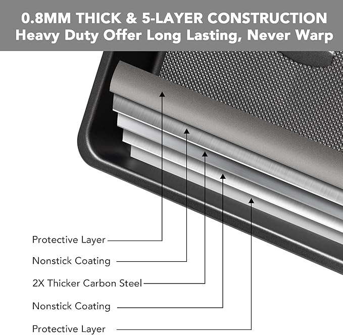 Square Cake Pan, Nonstick Baking Pan for Bread or Brownie, 9x9 Inch Bakeware with Diamond Texture Pattern, Set of 2