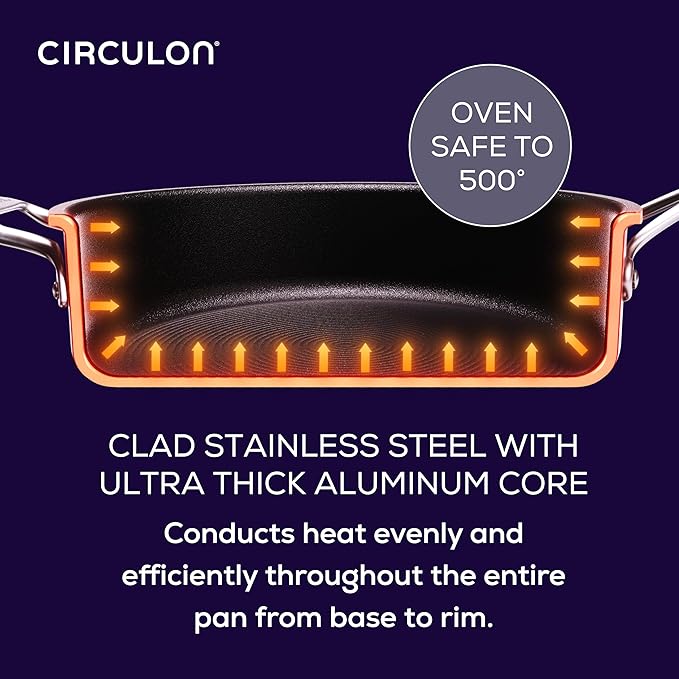 Circulon C1 Series Stainless Steel Nonstick Cookware Set - 11-Piece – Induction Pots & Pans Set with ScratchDefense, Metal Utensil Safe