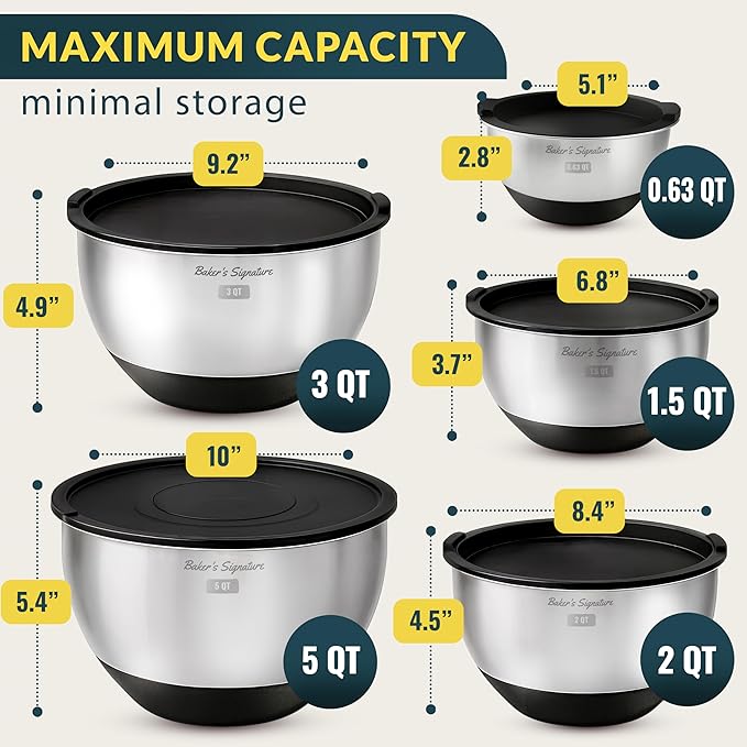 Stainless Steel Mixing Bowls with Lids Set, 5 Sizes, 3 Graters, Non-Slip Base, Airtight Lids, Metal Mixing Bowls for Kitchen, Food Prep, Storage, 0.63QT-5QT, Black