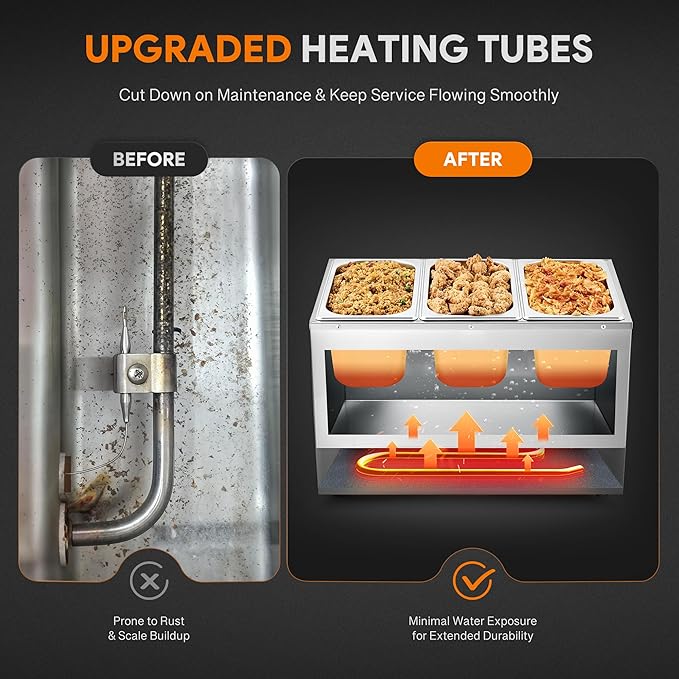 WILPREP Single-Well Commercial Food Warmer with Three 1/3 Pans, Electric Warmer for Food with Adjustable Temp. & Auto Shutoff, Stainless Steel Food Heating Unit for Buffet Food Truck Hotel Catering