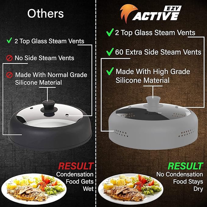 Microwave Cover for Food, Silicone and Glass Splatter Guard Lid for 6–7–8–9-10-11-12 inch Plates & Bowls. By EZY ACTIVE (Gray)