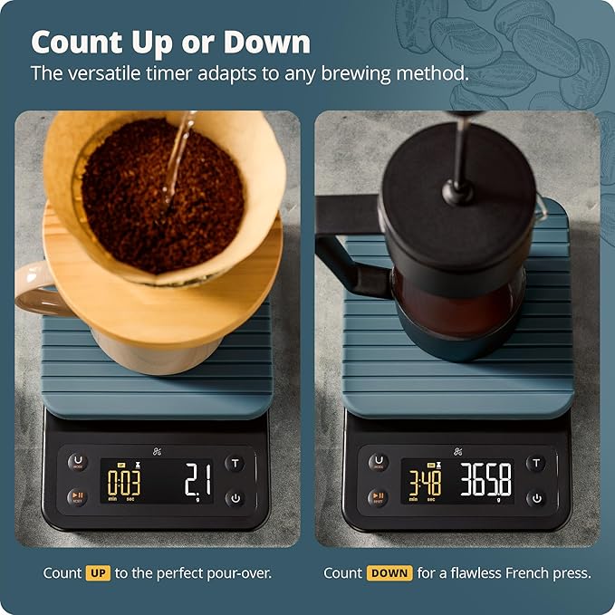 Greater Goods 0.1g Precision Coffee Scale with Timer – 3kg Digital Scale for Pour-Over, Espresso, French Press, Kitchen Use (Stone Blue)