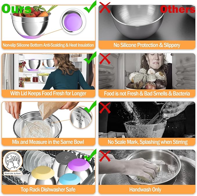 Mixing Bowls with Airtight Lids, Stainless Steel Mixing Bowl Set with 3 Metal Nesting Bowls, Colander & Grater, Non-Slip Bottoms, Size 1.5, 2.5, 6 QT, Great for Mixing & Serving, Mutilcolor