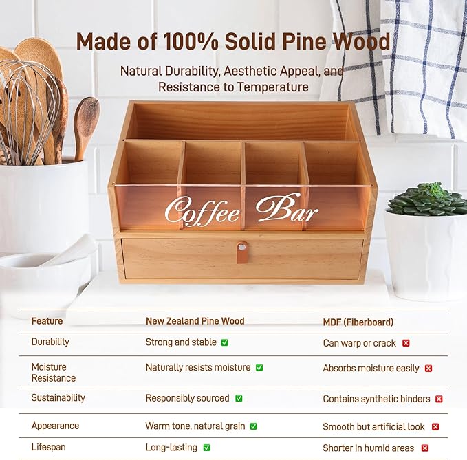 2-Tier Coffee Bar Organizer with Clear Acrylic Top, Built-in Drawer and Leather Handle Pull for Countertop, Stylish Coffee Station Storage Box for Accessories, Pods, Great Gifts for Home