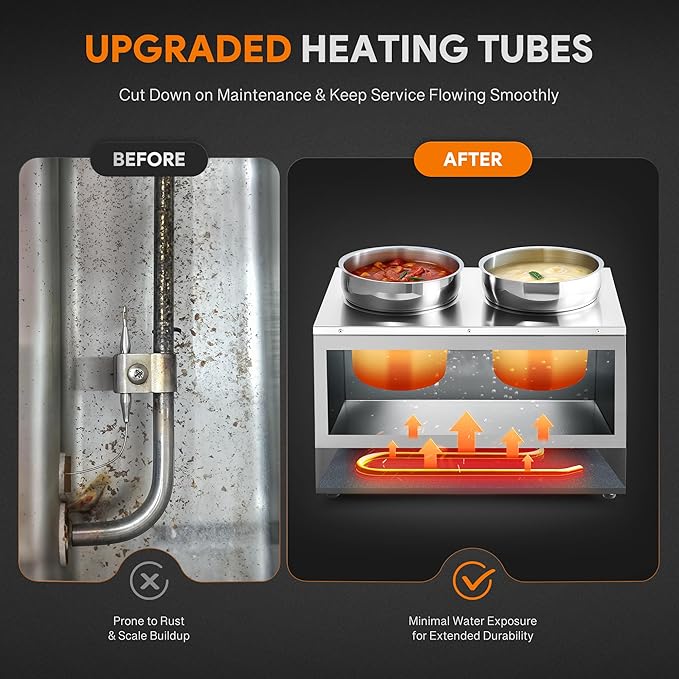WILPREP Single-Well Commercial Food Warmer with Two 7.4 qt. Inset Pots, Electric Warmer for Food with Adjustable Temp & Auto Shutoff, Stainless Steel Food Heating Unit for Buffet Food Truck Hotel More