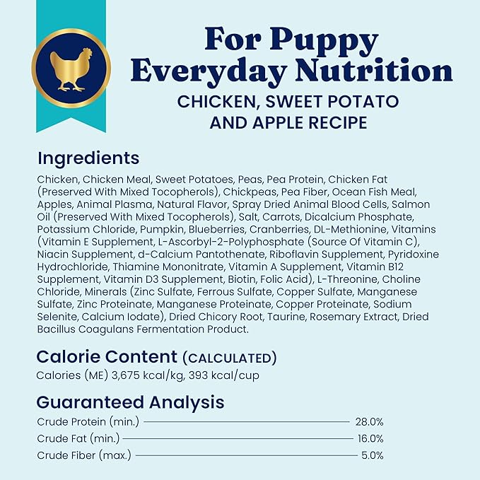 Solid Gold Chicken Dry Puppy Food - W/Real Chicken & Potato - Grain Free & Gluten Free Puppy Dog Food w/Probiotics for Gut Health & Digestion - Healthy Kibble for Puppies - Nutrientboost™ - 3.75 LB