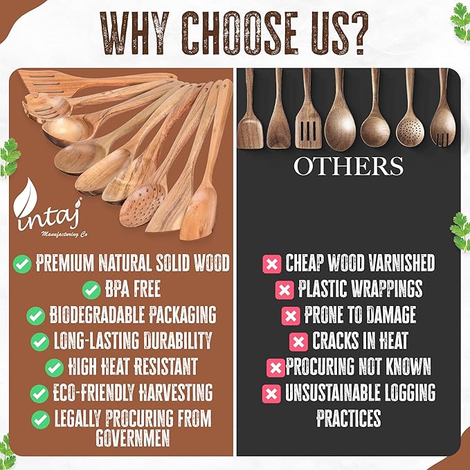 INTAJ Premium Teak Wooden Spoons for Cooking – 9-Piece Kitchen Utensils Set, Durable & Nonstick Safe, Eco-Friendly,Ergonomic Stir, Mix, Scrape & Serve – Ideal for Nonstick,Cast Iron & Ceramic Cookware