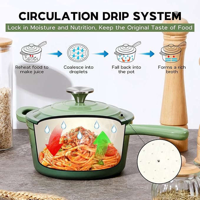 Onader Cast Iron Sauce Pan Pot, 2QT Small Saucepan with Lid, Enameled Cast Iron Dutch Oven Cooking Kitchen Pot – Pistachio Green