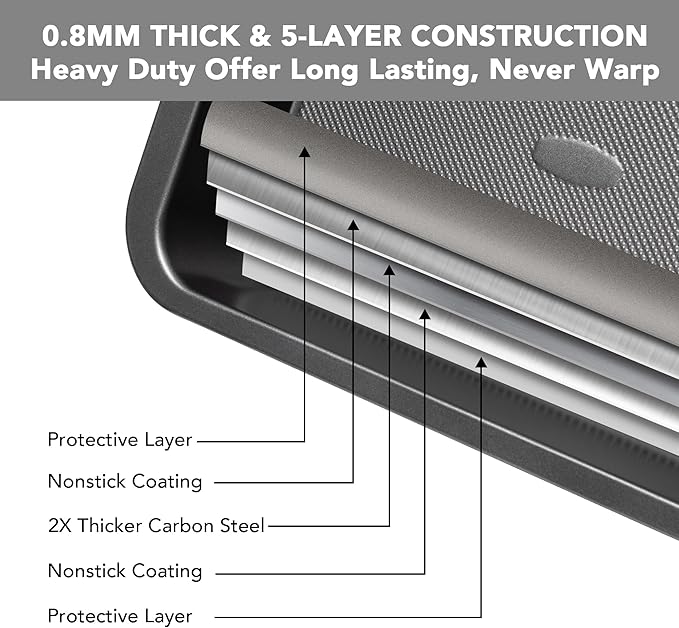 Cake Pan, Nonstick Baking Pan for Cake, Bread, Brownie or Lasagna, Heavy Duty Baking Dish with Diamond Texture Pattern and Wide Grips, Set of 2