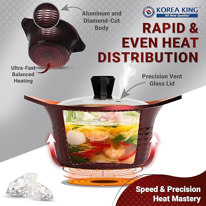 Premium Nonstick Cooking Pot