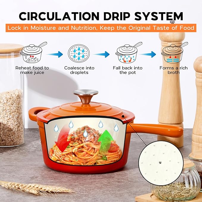 Onader Enameled Cast Iron Sauce Pan Pot, 1QT Saucepan with Lid, Small Enamel Dutch Oven Kitchen Cooking Pot – Sunset Orange