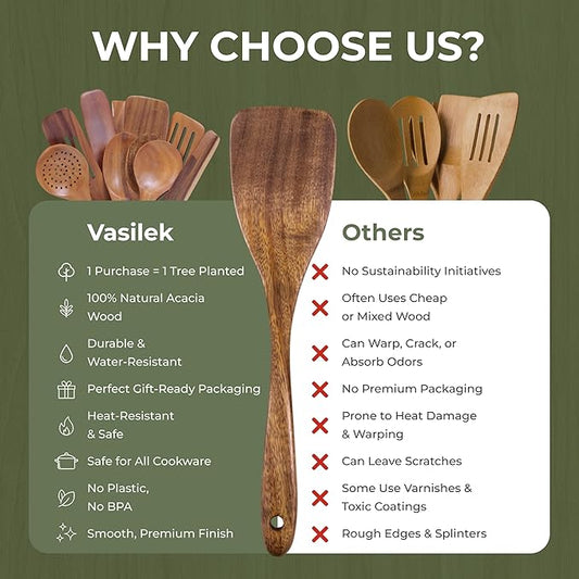 Vasilek Wooden Cooking Utensils Set – 12-Piece Acacia Wood Kitchen Utensil Set with Square Holder & Spoon Rest, Non Toxic Wooden Tools for Nonstick Cookware, Spatula, Ladle, Serving Spoon