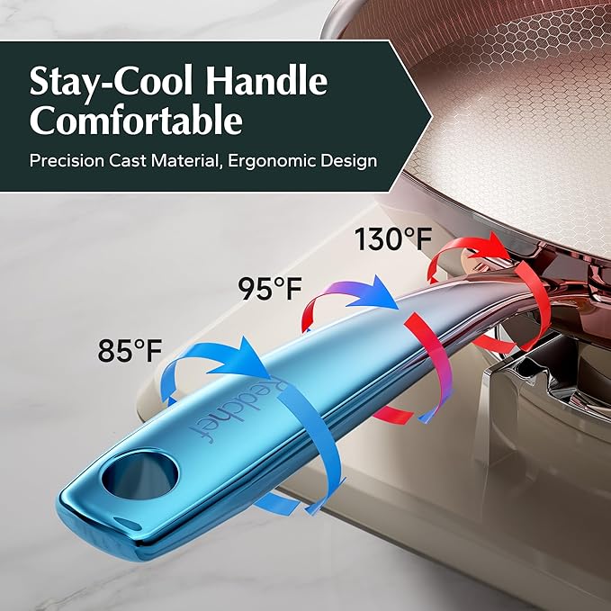 Redchef Hybrid Ceramic Non Stick Fry Pan Set 2 Piece, 9.5, 11 Inch, Kitchen Frying Pans, Skillet Tri-Ply Stainless Steel & Aluminum, All Cooktops