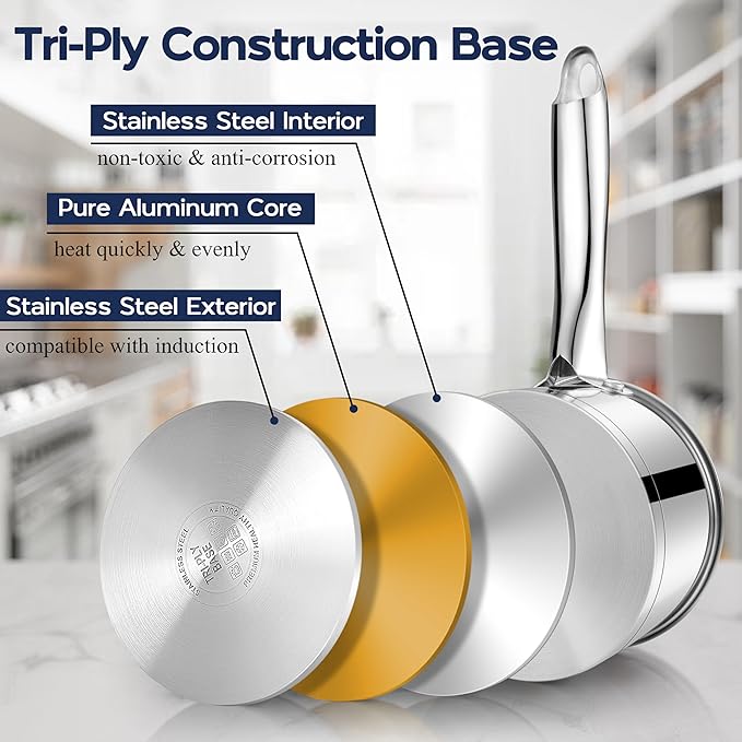 LIANYU 2 Quart Saucepan with Lid, Stainless Steel Sauce Pan Small Cooking Pot, Tri-Ply Bottom Multipurpose Sauce Pot, Dishwasher Safe, Compatible with All Stovetops