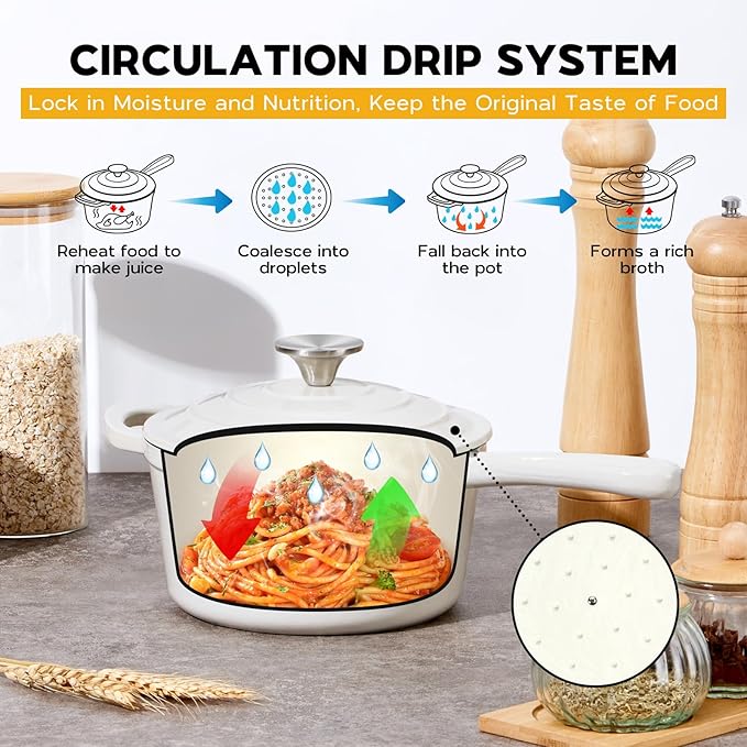 Onader 1QT Sauce Pan, Enameled Cast Iron Saucepan Dutch Oven Pot with Lid, Small Cooking Sauce Pot, Nonstick & Oven Safe – White