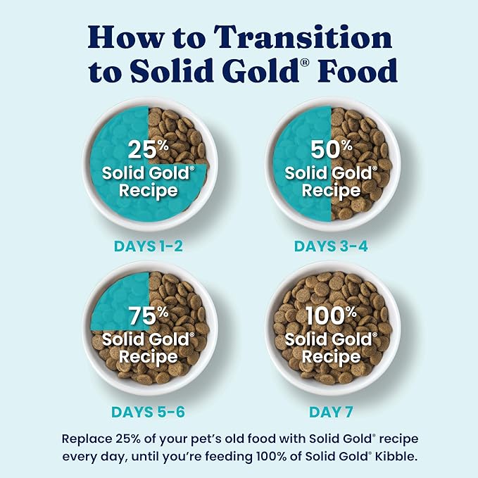 Solid Gold Chicken Dry Puppy Food - W/Real Chicken & Potato - Grain Free & Gluten Free Puppy Dog Food w/Probiotics for Gut Health & Digestion - Healthy Kibble for Puppies - Nutrientboost™ - 3.75 LB