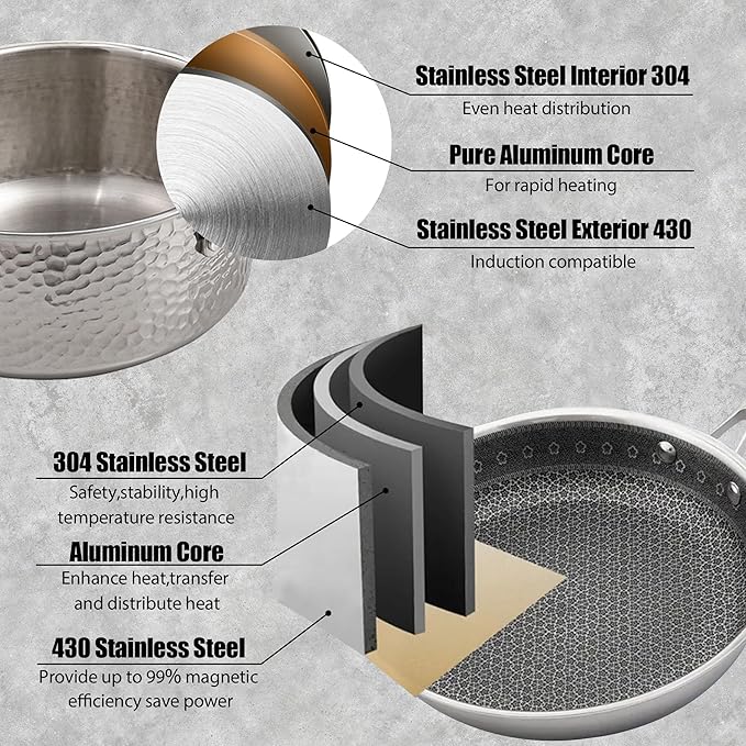 Vivicreate 20 Piece Stainless Steel Cooking Pot pots and Pan pans Cookware Set Non Toxic PFOA Free Non Stick Pots and Pans Hammered Design Induction Compatible Ollas de Acero Inoxidable