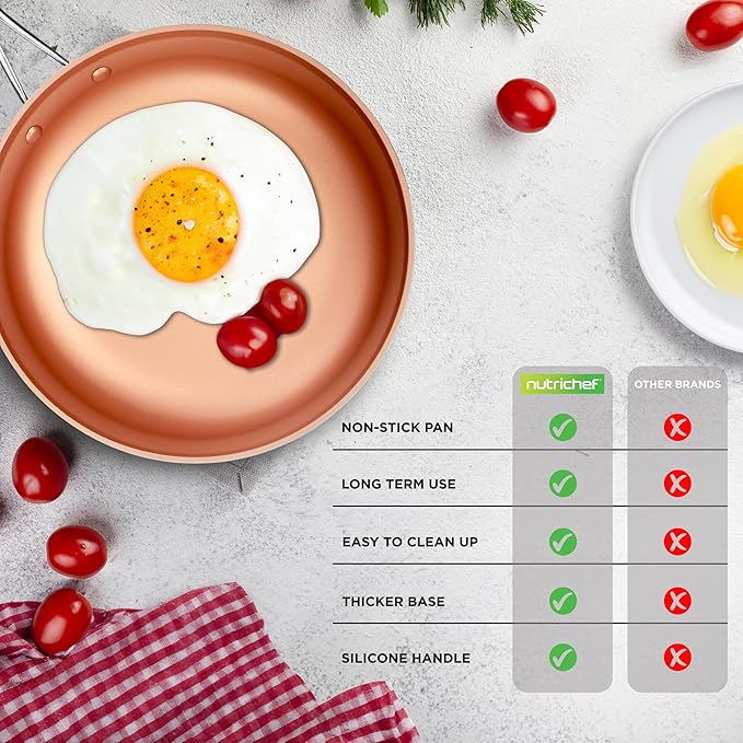 NutriChef 14-Piece Non-Stick Pots & Pans Set - Multi-Sized Cooking Pots with Lids, Small and Medium Frying Pans with Slotted Spatula, Pasta Server, Soup Ladle, Silicone Handles (Copper Color)