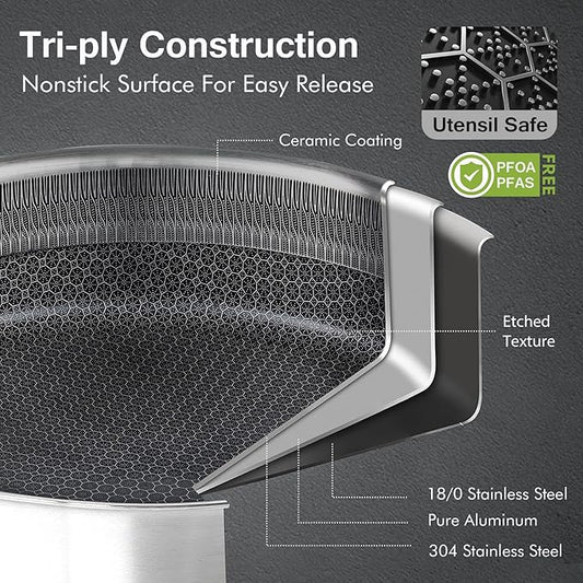 USELUCK-Non-electric deep fryers,Frying Pan with Lid,Tri-play Stainless steel Non-stick,Non-toxic Deep Frying Pan with Tempered Glass Lid, 12 inch 5.5 QT,Stay-Cool Handles Induction, Oven, Dishwasher.