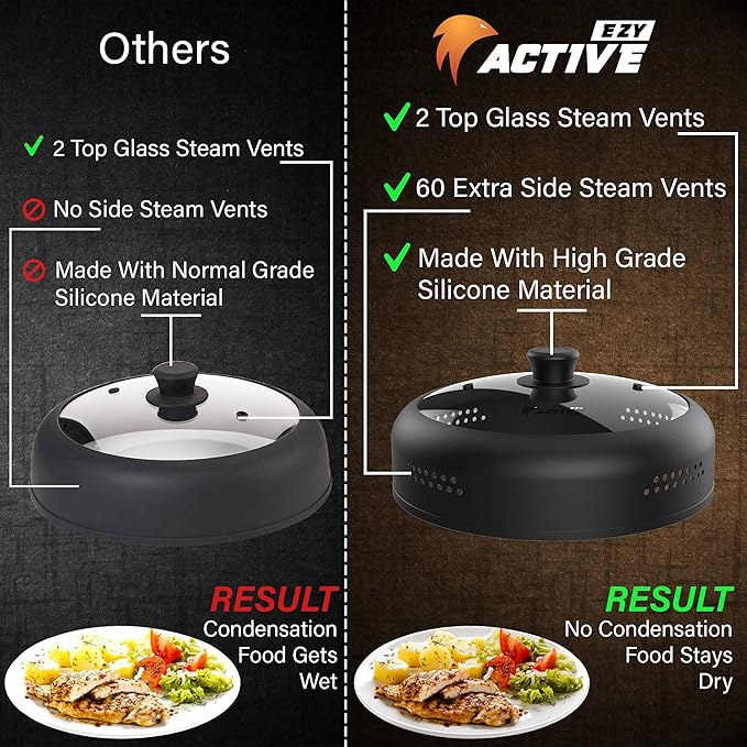 Microwave Cover for Food, Silicone and Glass Splatter Guard Lid for 6–7–8–9-10-10.5 inch Plates & Bowls. By EZY ACTIVE