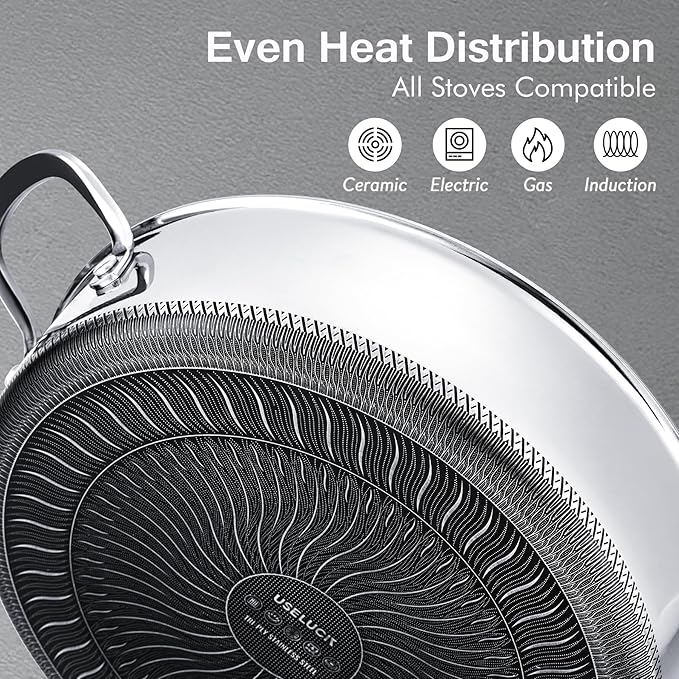 USELUCK-Non-electric deep fryers,Frying Pan with Lid,Tri-play Stainless steel Non-stick,Non-toxic Deep Frying Pan with Tempered Glass Lid, 12 inch 5.5 QT,Stay-Cool Handles Induction, Oven, Dishwasher.