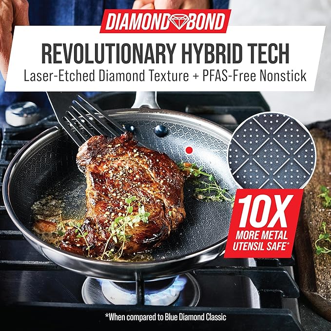 Nonstick Stainless Steel 8 Piece Cookware Set