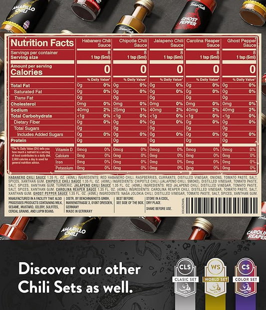 Chili Hot Sauce Bottle Set [5x1.35 oz] - Gifts for Men - For BBQ, Beef, Meat & Spicy Food Lovers - Little Thank You gift for Coworker, teacher, employee or Dad's Birthday by TIMBER TASTE®